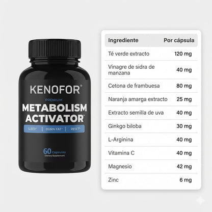 KENOFOR® – Recupera un aspecto firme y masculino.